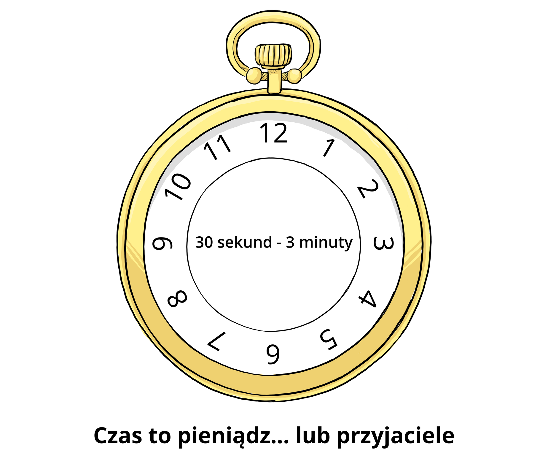 Ilustracja przedstawia zegarek kieszonkowy, na środku zegarka jest napis. Trzydzieści sekund pauza trzy minuty. Pod zegarkiem jest napis: Czas to pieniądz lub przyjaciele.