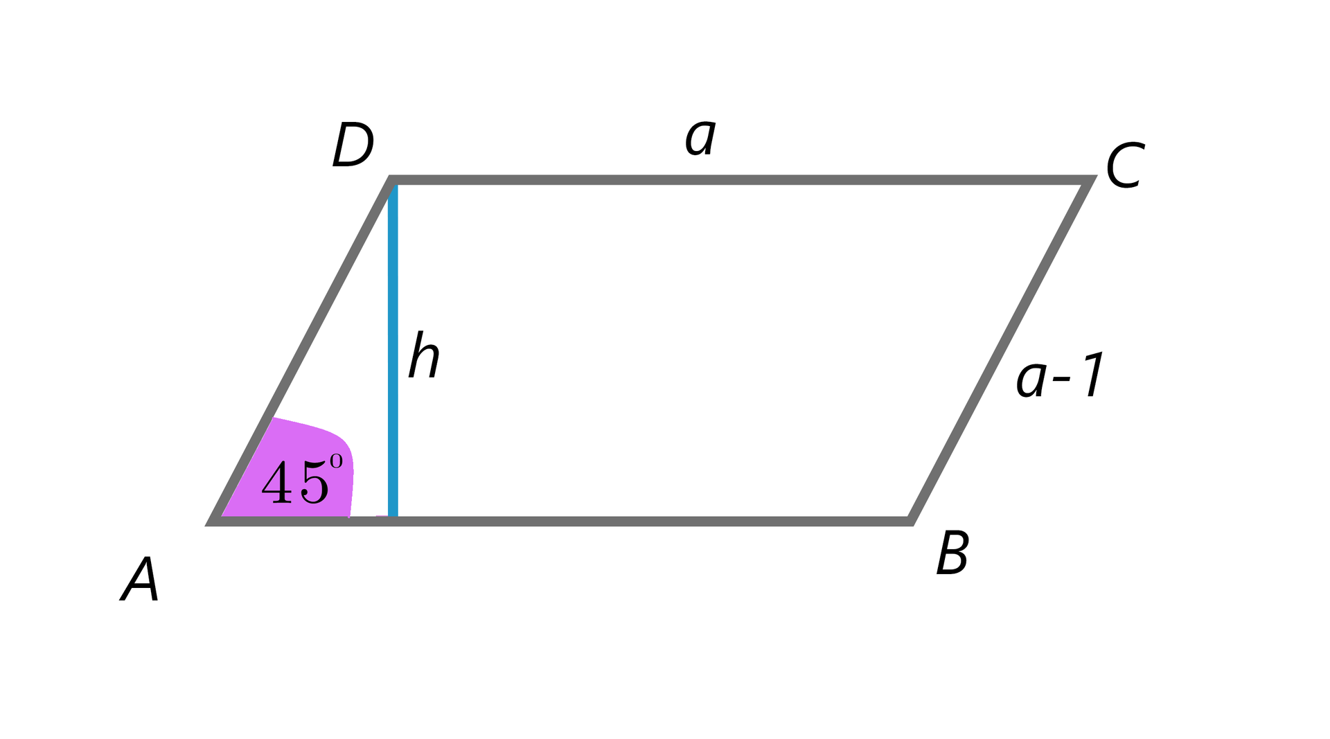Rysunek przedstawia równoległobok ABDC. Po lewej stronie zaznaczona jest wysokość h i kąt ostry 45 stopni. Długość dłuższego boku opisana jest jako a, długość krótszego boku opisana jest jako a minus 1.