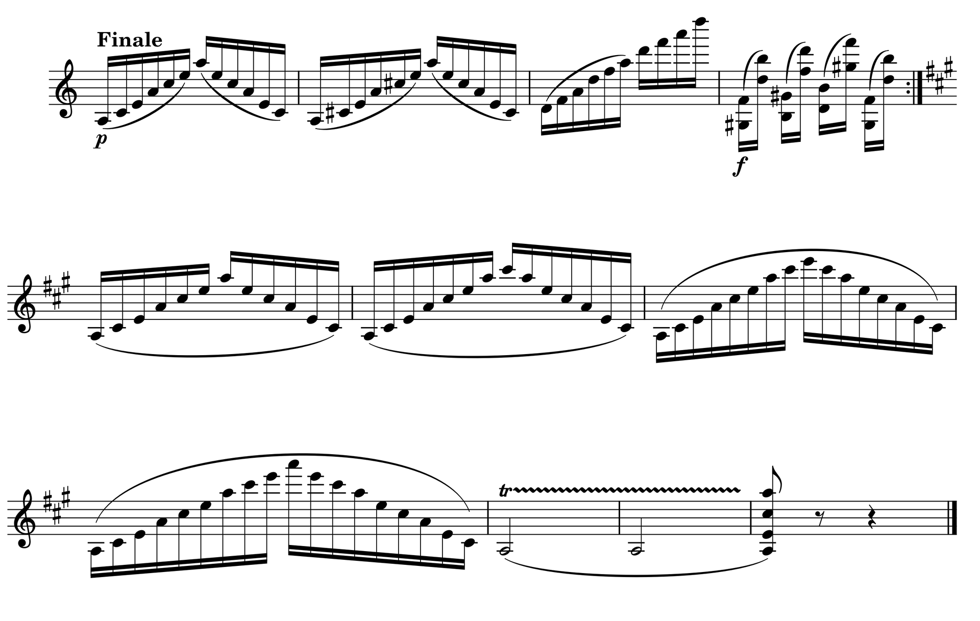 Przykład numer 13 - fragment partytury utworu do analizy.
