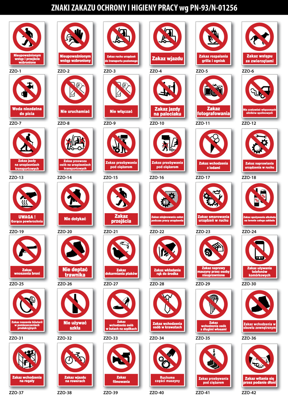 Grafika przedstawia znaki zakazu ochrony i higieny pracy według PN kreska dziewięćdziesiąt trzy ukośnik N kreska zero jeden dwa pięć sześć. Znaki te mają prostokątny kształt i są biało czerwone. W górnej części znajduje się grafika przedstawiająca znak, a w dolnej jej nazwa. Są ponumerowane kolejnymi liczbami, przed liczbami znajdują się litery Z, Z, O.
1.	Nieupoważnionym wstęp i przejście wzbronione – grafika przedstawia przekreśloną postać idącego człowieka.
2.	Nieupoważnionym wstęp wzbroniony – grafika przedstawia przekreśloną postać człowieka, który uniemożliwia dłonią przejście.
3.	Zakaz ruchu urządzeń do transportu poziomego – grafika przedstawia przekreślony wózek widłowy.
4.	Zakaz wjazdu – grafika przedstawia przekreślony wózek widłowy.
5.	Zakaz rozpalania grilla i ognisk – grafika przedstawia przekreślony płomień.
6.	Zakaz wstępu ze zwierzętami – grafika przedstawia przekreśloną sylwetkę psa.
7.	Woda niezdatna do picia – grafika przedstawia przekreślony kran, z którego do kubka leci woda.
8.	Nie uruchamiać – grafika przedstawia pociąganie dłonią za drążek uruchamiający urządzenie. Grafika jest przekreślona.
9.	Nie włączać – grafika przedstawia pociąganie dłonią za drążek uruchamiający urządzenie. Grafika jest przekreślona.
10.	Zakaz jazdy na paleciaku – grafika przedstawia przekreślony paleciak, na którym stoi postać.
11.	Zakaz fotografowania – grafika przedstawia przekreślony aparat.
12.	Nie zostawiać włączonych silników spalinowych – grafika przedstawia przekreślony tył samochodu, z jego rury wydechowej leci dym.
13.	Zakaz jazdy na urządzeniach transportowych – grafika przedstawia przekreśloną postać jadącą na takim urządzeniu.
14.	Zakaz przewozu osób na urządzeniach transportowych – grafika przedstawia wózek widłowy, kierowany przez jedną postać. Z tyłu i przodu wózka znajdują się dwie kolejne postacie. Są one przekreślone czerwonymi krzyżykami.
15.	Zakaz przebywania pod ciężarem – grafika przedstawia przekreślony wózek widłowy, na którym, na pewnej wysokości, umieszczona jest paczka. Pod paczką stoi człowiek.
16.	Zakaz przebywania pod ciężarem – grafika przedstawia postać przebywającą pod ciężarem transportowanym wózkiem widłowym. Sama postać jest przekreślona.
17.	Zakaz wchodzenia z lodami – grafika przedstawia przekreślony lód w rożku.
18.	Zakaz naprawiania urządzenia w ruchu – grafika przedstawia przekreślone koła zębate, nad którymi widać klucz.
19.	Uwaga! Gorąca powierzchnia – grafika przedstawia przekreśloną dłoń ponad płaską powierzchnią, od której odchodzą fale ciepła.
20.	Nie dotykać – grafika przedstawia przekreśloną dłoń dotykającą palcem płaskiej powierzchni.
21.	Zakaz przejścia – grafika przedstawia przekreśloną idącą postać.
22.	Zakaz zdejmowania osłon podczas pracy urządzenia – grafika przedstawia przekreślone koła zębate, które tylko częściowo są zasłonięte siatką.
23.	Zakaz smarowania urządzeń w ruchu – grafika przedstawia przekreślone koła zębate, obok których widać klucz. Koła polewane są olejem.
24.	Zakaz spożywania alkoholu na terenie całego zakładu – grafika przedstawia przekreśloną butelkę i puszkę. Obie mają etykietę z symbolem procentu.
25.	Zakaz wnoszenia broni – grafika przedstawia przekreśloną broń.
26.	Nie deptać trawnika – grafika przedstawia przekreślony but.
27.	Zakaz dokarmiania ptaków – grafika przedstawia przekreślonego ptaka, ponad którym widać dłoń sypiącą okruchy.
28.	Zakaz wkładania rąk do środka – grafika przedstawia przekreśloną dłoń, która znajduje się pomiędzy dwiema liniami symbolizującymi wnętrze danego urządzenia lub przedmiotu.
29.	Zakaz naprawy maszyny przez osoby nieuprawnione – grafika przedstawia przekreślony klucz dokręcający śrubkę.
30.	Zakaz używania telefonów komórkowych – grafika przedstawia przekreślony telefon.
31.	Zakaz noszenia biżuterii w pomieszczeniach produkcyjnych – grafika przedstawia przekreślony pierścionek.
32.	Nie używać szkła – grafika przedstawia przekreśloną szklaną butelkę.
33.	Zakaz wchodzenia osób w butach na szpilkach – grafika przedstawia przekreślony taki but.
34.	Zakaz wchodzenia osób w krawatach – grafika  przedstawia przekreślony kwadrat.
35.	Zakaz wchodzenia osób z długimi włosami – grafika przedstawia przekreśloną postać z długimi włosami.
36.	Zakaz wchodzenia w obuwiu zewnętrznym – grafika przedstawia przekreślony but.
37.	Zakaz wchodzenia na regały – grafika przedstawia przekreśloną postać wchodzącą na regały.
38.	Zakaz wjazdu na rowerach – grafika przedstawia przekreślony rower.
39.	Zakaz filmowania – grafika przedstawia przekreśloną kamerę.
40.	Ruchome części maszyny – grafika przedstawia przekreślone dwa koła zębate i zbliżającą się do nich dłoń.
41.	Zakaz przebywania pod ciężarem – grafika przedstawia przekreślony podwieszony np. pod sufitem ciężar.
42.	Zakaz witania się przez podanie dłoni – grafika przedstawia przekreśloną taką czynność.