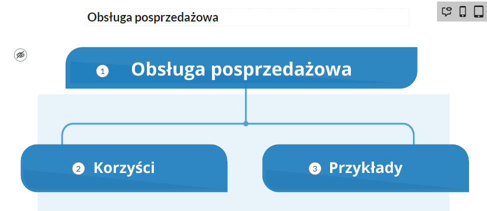 Grafika przedstawiająca widok ogólny na grafikę interaktywną