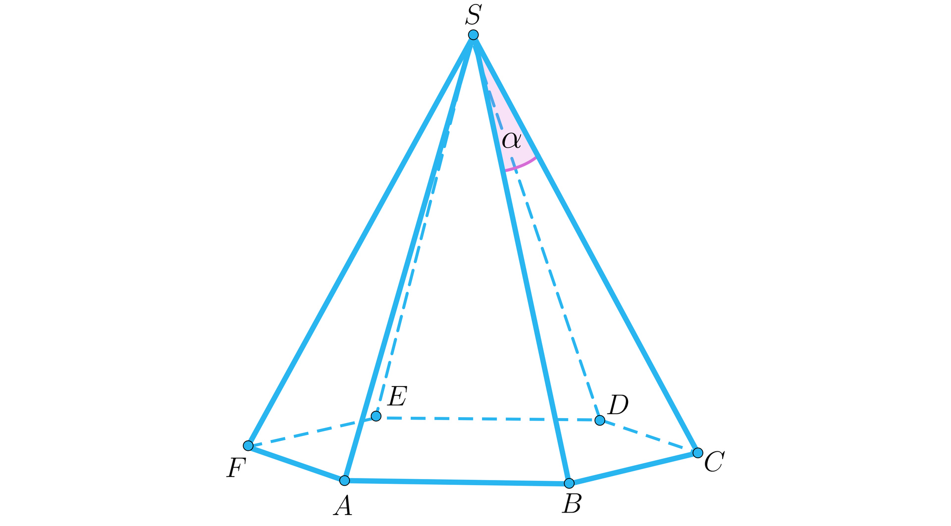 Ilustracja przedstawia ostrosłup prawidłowy sześciokątny. Wierzchołki podstawy to A B C D E F, górny wierzchołek ostrosłupa to S. Kąt pomiędzy krawędziami bocznymi BS i CS podpisano literą alfa. 