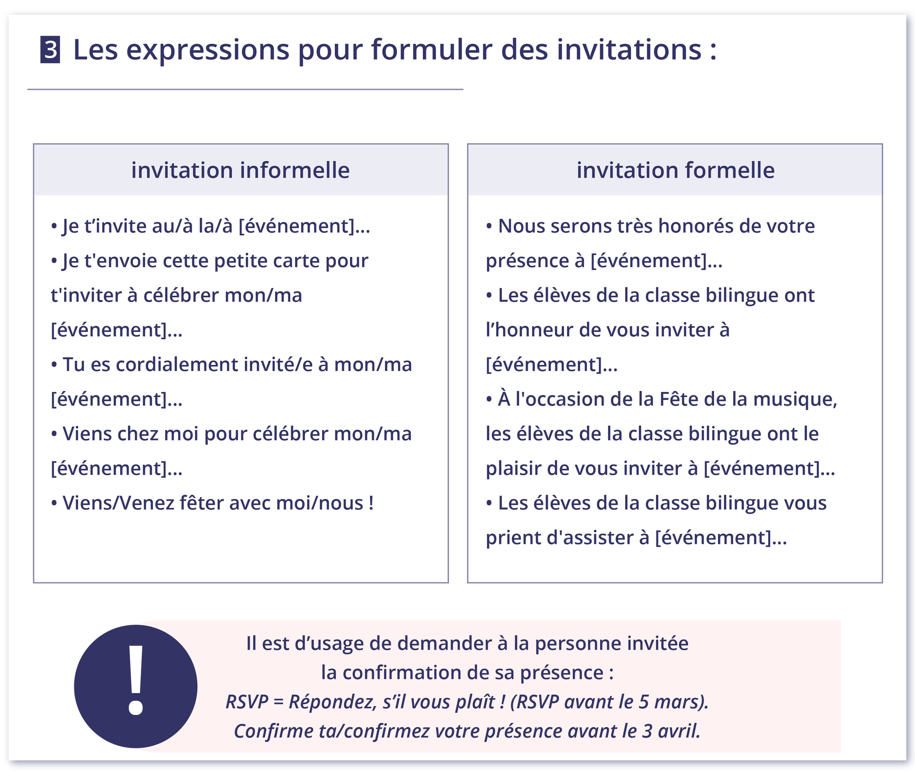 Ilustracja przedstawia zwroty potrzebne do formułowania zaproszeń w języku francukim.