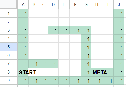 Schematycznie przedstawiony rysunek wyznaczania koordynatów dla robota. Tabela ma 10 kolumn i 9 wersów, w nagłówku kolumn są wpisane litery od A do J, w nagłówkach wersów cyfry od 1 do 9. W tabeli niektóre komórki zaznaczono na zielono i wypełniono cyfrą 1, tworzą one kształt wyznaczający trasę poruszania się robota. Zielone komórki wypełniają całą kolumnę A od wersu 1 do 9, cały wers 9 (od kolumny A do J) i całą kolumnę J. Na wysokości wersu 3. wypełniono komórki w kolumnie D, E, F, G. W wersie 7. zamalowano na zielono cztery komórki w kolumnie od A do D. W wersie 8. zamalowano komórki w kolumnie od G do J. W kolumnie G wypełniono komórki od wersu 3 do 9. 
Na wysokości wersu 8., w pierwszej komórce, wpisano „START”, a w komórce 8. „META”.