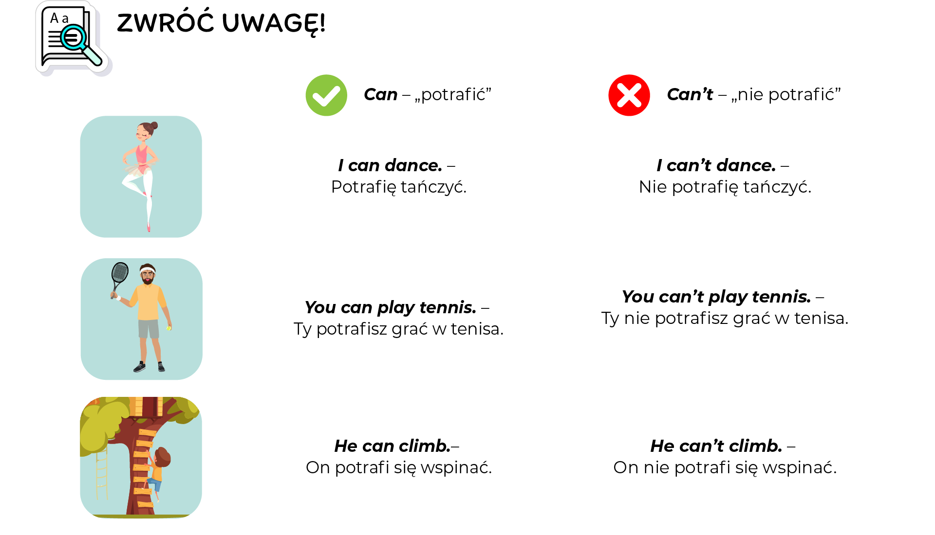 Ilustracja przedstawia trzy rysunkowe postaci: baletnicę, mężczyznę z rakietą do tenisa oraz chłopca wspinającego się po drabince na drzewo. Tytuł grafiki znajduje się w górnym lewym rogu i brzmi: ,,Zwróć uwagę''. Obok niego znajduje się rysunek kartki papieru i lupy. Grafika podzielona jest na dwie kolumny. Pierwsza to zielony haczyk, obok niego napis Can - ,,potrafić''. Druga kolumna to czerwony krzyżyk i obok napis Can't - ,,nie potrafić''. Przy rysunku baletnicy znajduje się w pierwszej kolumnie tekst: I can dance - Potrafię tańczyć. Natomiast w drugiej kolumnie znajduje się tekst: I can't dance - Nie potrafię tańczyć. Przy rysunku mężczyzny z paletką do tenisa znajduje się w pierwszej kolumnie zdanie: You can play tennis. - Ty potrafisz grać w tenisa. W drugiej kolumnie znajduje się zdanie: You can't play tennis. - Ty nie potrafisz grać w tenisa. Przy rysunku chłopca wspinającego się na drzewo widnieje zdanie: He can climb. - On potrafi się wspinać. Natomiast w drugiej kolumnie widnieje zdanie: He can't climb. - On nie potrafi się wspinać.