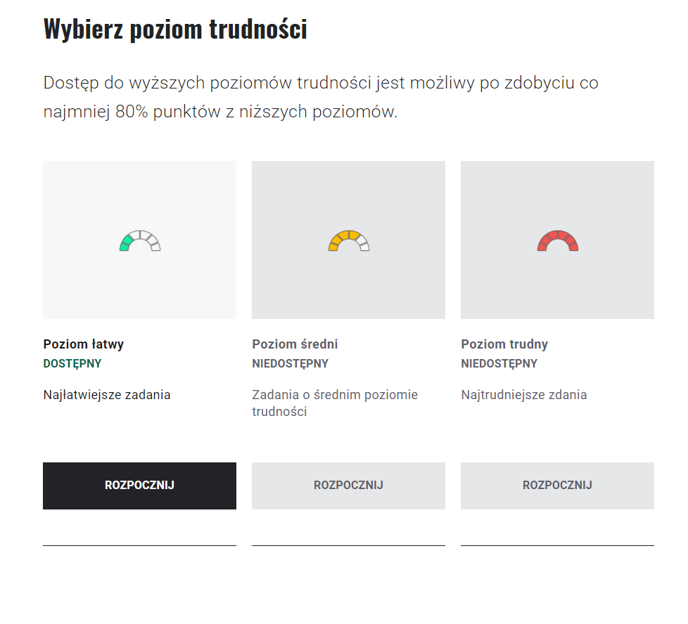 Grafika przedstawia panel gry edukacyjnej z wyborem poziomu trudności, gdzie rozpoczynamy zadania od poziomu łatwego i po ukończeniu danego poziomu będziemy mogli zacząć robić zadania z poziomu średniego, a na końcu poziomu trudnego. Przycisk rozpoczęcia umieszczony jest poniżej informacji o danym poziomie trudności.