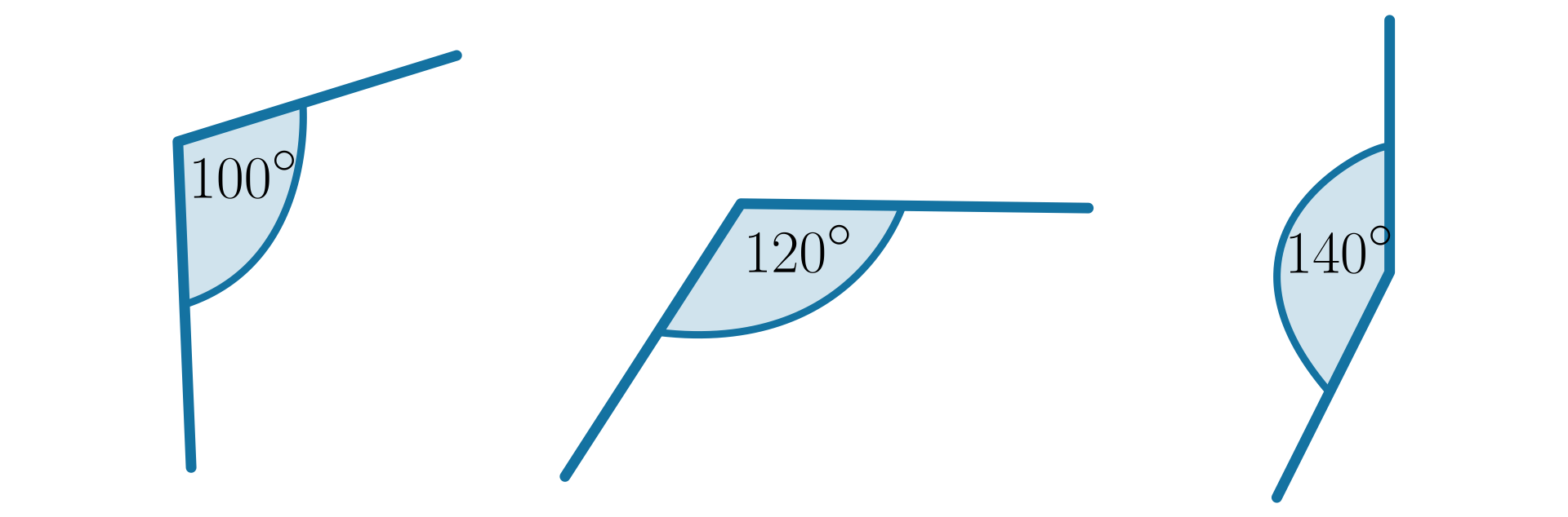 Rysunki trzech kątów rozwartych. Jeden o mierze 100 stopni, drugi o mierze 120 stopni, a trzeci o mierze 140 stopni.