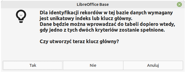 Na ilustracji ramka LibreOffice Base. Tam tekst: Dla identyfikacji rekordów w tej bazie danych wymagany jest unikatowy indeks lub klucz główny. Dane będzie można wprowadzać do tabeli dopiero wtedy, gdy jedno z tych dwóch kryteriów zostanie spełnione. Czy utworzyć teraz klucz główny? Na dole przyciski: Tak, Nie, Anuluj. Wybrano Tak. 
