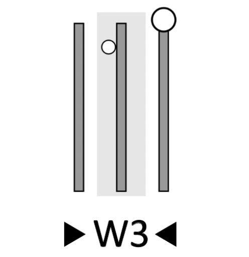 Wskaźnik wu trzy. To trzy pionowe słupki jeden obok drugiego. Lewy jest gładki. Środkowy ma okrągły mały element w lewej górnej części. Znajduje się on na szarym pionowym pasie. Prawy słupek ma na szczycie nieco większy okrągły element.