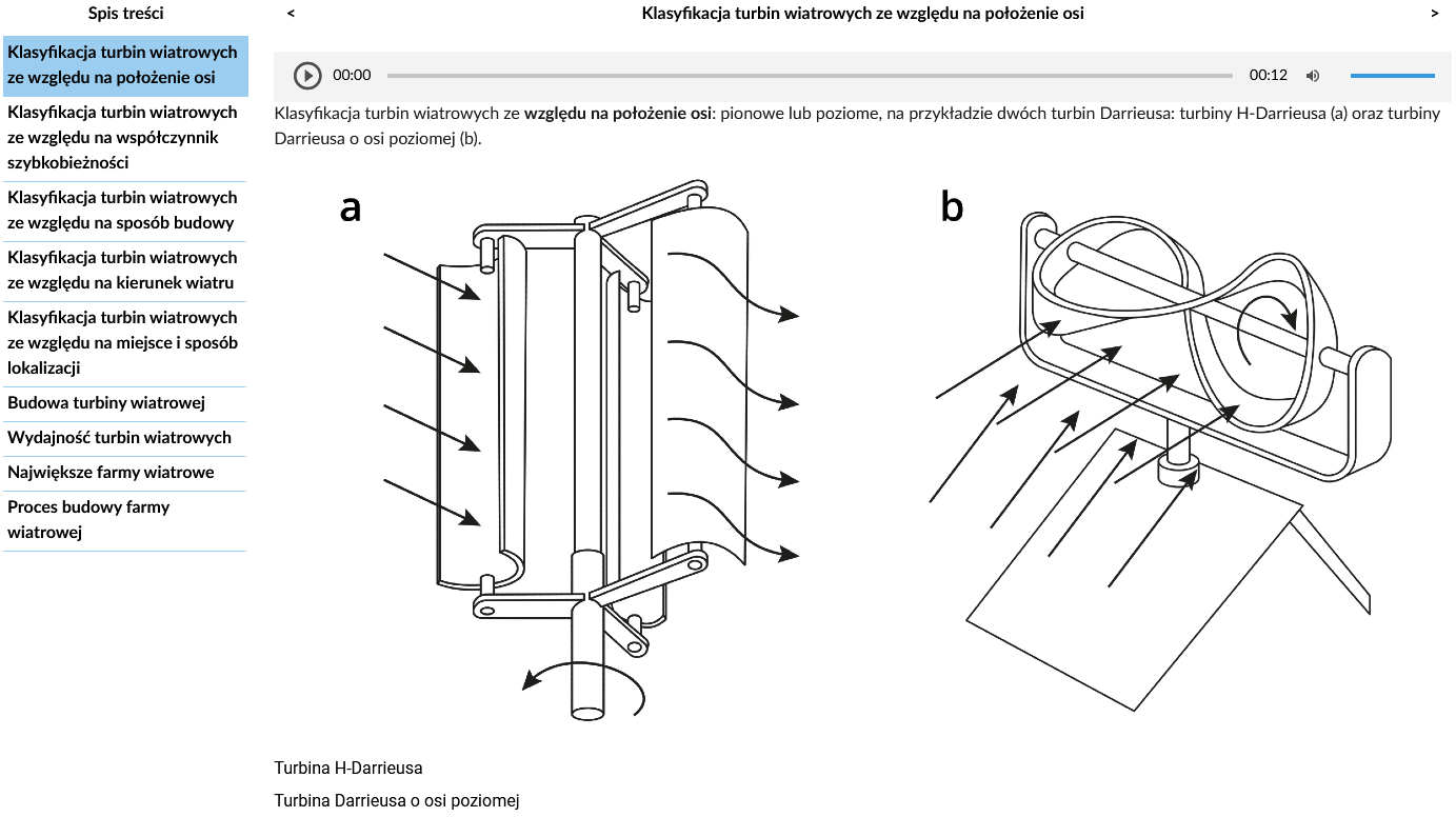 Ilustracja przedstawia widok atlasu interaktywnego. Na środku wyświetlona jest plansza z rysunkami i informacjami. Po lewej stronie znajduje się spis treści z zakładkami nawigującymi do poszczególnych treści.