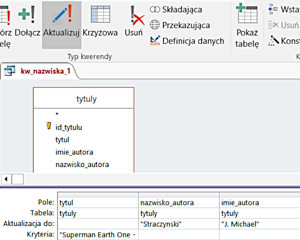Ilustracja zawiera zrzut ekranu z programu. W górnej części grafiki widnieją funkcje programu. Zaznaczona została funkcja aktualizacji. Poniżej widnieje kwadratowe pole zawierające informację o tytułach takie jak id tytułu, tytuł, imię autora oraz nazwisko autora. Poniżej widoczna jest tabela zawierająca szczegółowe dane dotyczące tytułów.