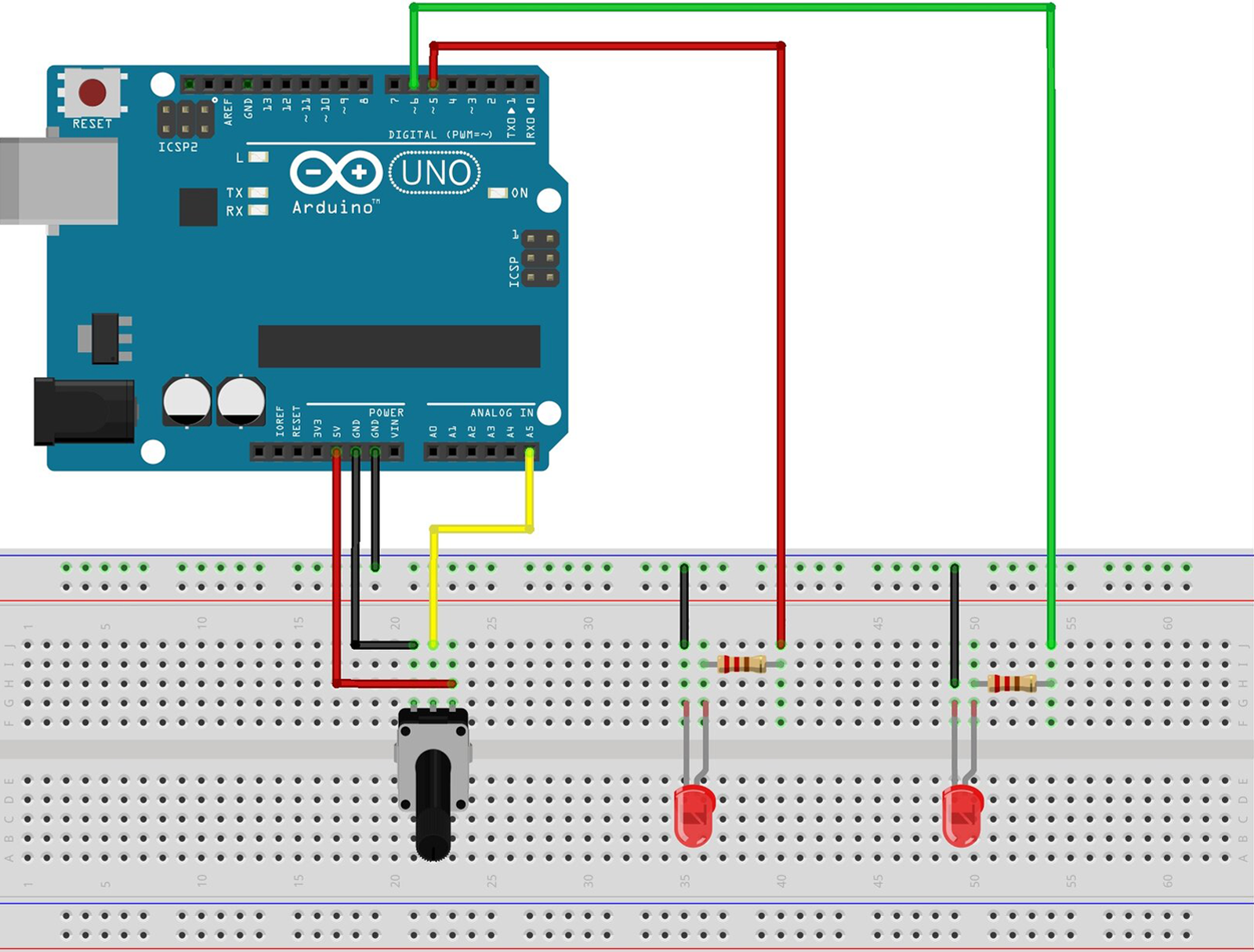 Ilustracja przedstawia arduino uno podłączone do płytki stykowej. Piny 5 i 6 podłączone są do nóżek rezystorów, które następnie podłączone są do anod 2 LED. Katody tych 2 LED podłączone są do uziemienia płytki. Do pinu A5 podłączona jest środkowa nóżka potencjometru, do prawej podłączony jest pin 5V, a do GND lewej. Pin GND arduino podłączony jest do uziemienia płytki.
