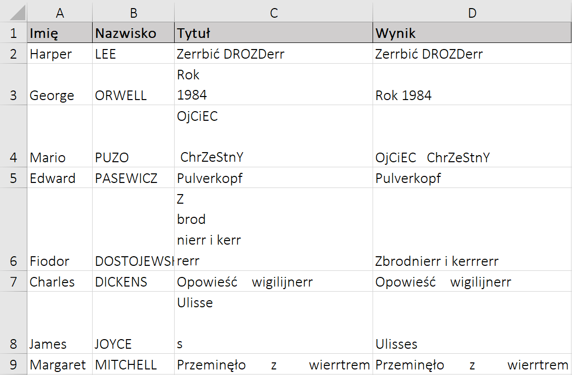 Ilustracja przedstawia fragment arkusza kalkulacyjnego. Ukazane są kolumny od A do D oraz wiersze od 1 do 9. Kolumna A została zatytułowana imię. Kolumna B została zatytułowana nazwisko. Kolumna C została to tytuł. Kolumna D została zatytułowana wynik. W wierszach od 2 do 9 znajdują się następujące dane. W komórce A2, Harper, napisano dużymi literami. W komórce B2, Lee, napisano małymi literami. W komórce C2. Zerrbić Drozderr, pierwsze słowo od dużej litery, w drugim drozd napisano dużymi literami, err napisano małymi literami. W komórce D2, Zerrbić Drozderr, pierwsze słowo od dużej litery, w drugim drozd napisano dużymi literami, err napisano małymi literami. W komórce A3, George, napisano dużymi literami. W komórce B3, Orwell, napisano małymi literami. W komórce C3, Rok 1984, słowo napisano od dużej litery, napis podzielono na dwa wersy, w pierwszym wersie Rok, w drugim wersie 1984. W komórce D3, Rok 1984, słowo napisano od dużej litery. A4, Mario napisano dużymi literami. W komórce B4, Puzo, napisano małymi literami. W komórce C4, Ojciec Chrzestny, w pierwszym słowie O napisano dużą literą, oj małymi literami, Ce napisano dużą literą, i małą literą, ec napisano dużymi literami. W drugim słowie Ce napisano dużą literą, ha er małymi literami, Zet dużą literą, e napisano małą literą, es napisano dużą literą, te en napisano małymi literami, igrek napisano dużą literą, napis podzielono na trzy wersy, w pierwszym wersie Ojciec, drugi wers jest pusty, chrzestny w trzecim wersie, słowo poprzedzone spacją. W komórce D4, Ojciec Chrzestny, w pierwszym słowie O napisano dużą literą, oj małymi literami, Ce napisano dużą literą, i małą literą, ec napisano dużymi literami. W drugim słowie Ce napisano dużą literą, ha er małymi literami, Zet dużą literą, e napisano małą literą, es napisano dużą literą, te en napisano małymi literami, igrek napisano dużą literą. W komórce A5, Edward, napisano dużymi literami. W komórce B5, pasewicz, napisano małymi literami. W komórce C5, Pulverkopf, napisano od dużej litery. W komórce D5, Pulverkopf, napisano od dużej litery. W komórce A6, Fiodor, napisano dużymi literami. W komórce B6, dostojewski, napisano małymi literami. W komórce C6, Z brod nierr i kerr rerr, napisane od dużej litery. Napis podzielono na 4 wersy. W pierwszym wersie, Zet. W drugimm brod. W trzecim, nierr i kerr. W czwartym wierszu, rerr, W komórce D6, Zbrodnierr i kerrrerr, napisane od dużej litery. W komórce A7, Charles, napisano dużymi literami. W komórce B7, dickens, napisano małymi literami. W komórce C7, Opowieść wigilijnerr, napisano od dużej litery. W komórce D7, Opowieść wigilijnerr, napisano od dużej litery. W komórce A8, James, napisano dużymi literami. W komórce B8, Joyce, napisano małymi literami. W komórce C8, Ulisses, napisano od dużej litery. Napis podzielono na trzy wersy. W pierwszym, Ulisse. Drugi wers jest pusty. W trzecim wersie, es. W komórce D8, Ulisses, napisano od dużej litery. A9, Margaret, napisano dużymi literami. W komórce B9, mitchell, napisano małymi literami. W komórce C9, Przeminęło z wierrtrem, napisano od dużej litery. W komórce D9, Przeminęło z wierrtrem, napisano od dużej litery.