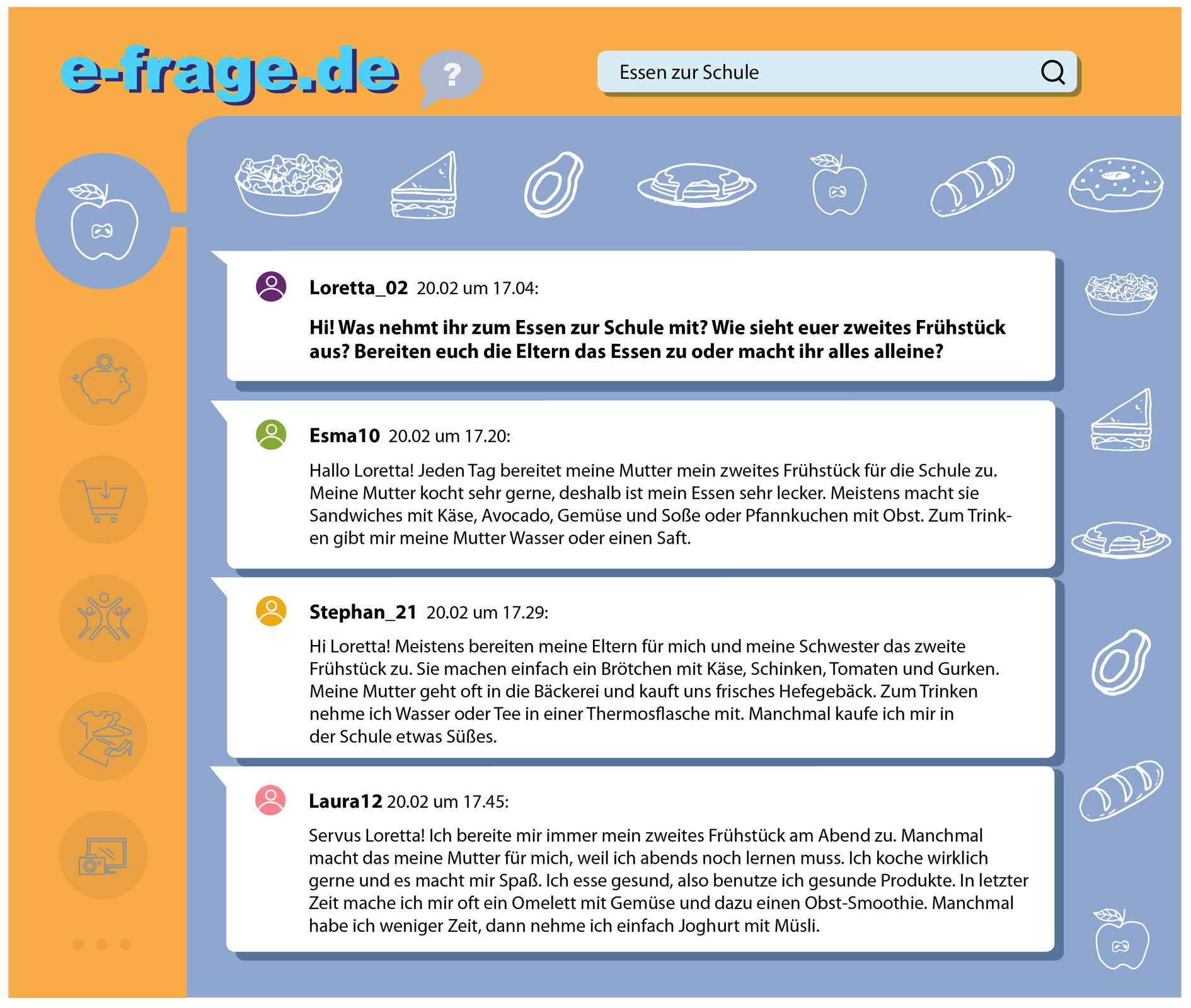  Ilustracja przedstawia wpisy na forum internetowym e-frage.de, gdzie widoczne są cztery wpisy od różnych użytkowników identyfikujących się następującymi pseudonimami:   Loretta_02, Esma10, Stephan_21, Laura12. Każdy wpis umieszczony jest w białej ramce, a poniżej znajduje się niebieska plansza z rysunkami artykułów spożywczych, takich jak chleb, mięso, szynka, jabłko itp. Transkrypcja treści wpisów dostępna jest poniżej.