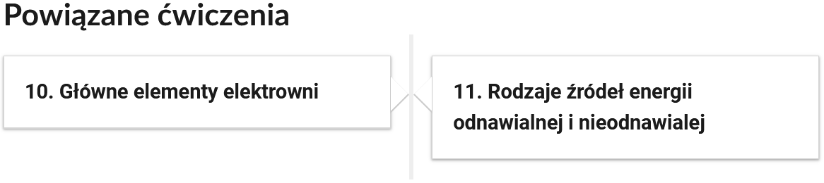 Widok przykładowych przycisków ćwiczeń powiązanych z danym multimedium. Przyciski mają formę prostokątnego panelu. Ułożone są w dwóch pionowych rzędach. Każdy panel posiada numer oraz tytuł, który nawiązuje do zawartego w nim zadania.