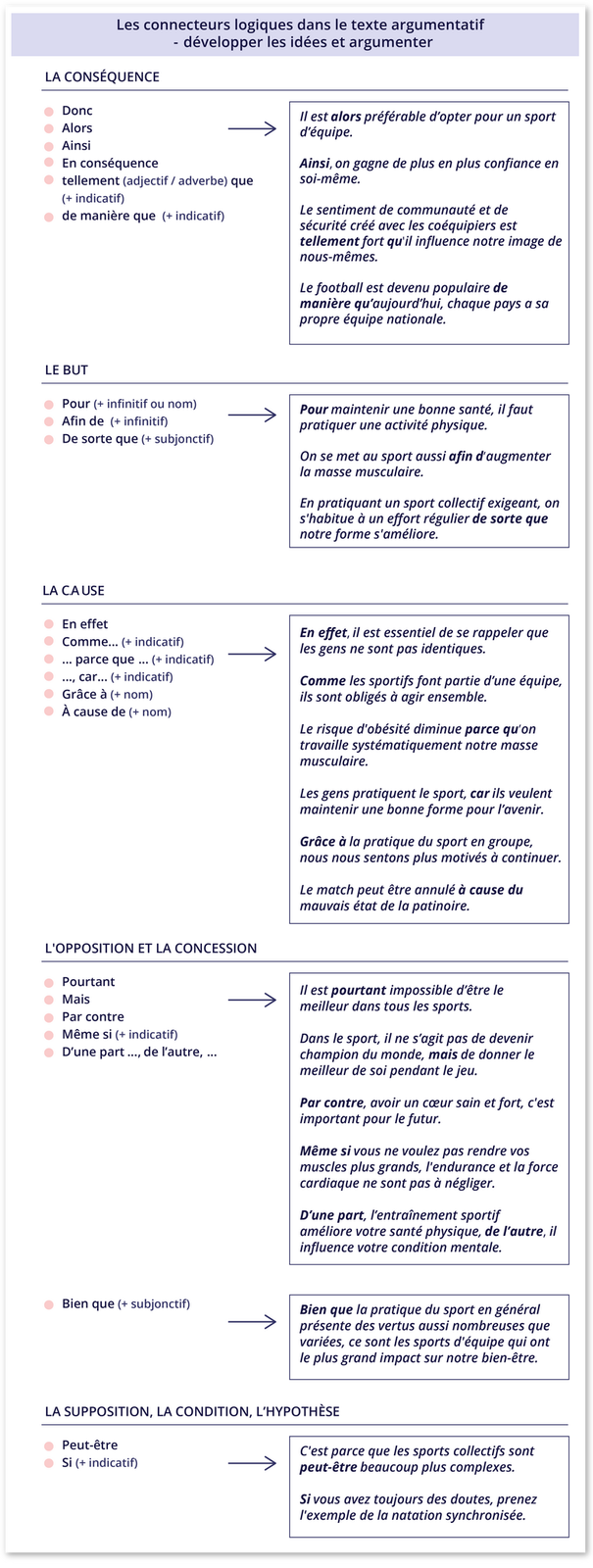 Źródło: Eduexpert Sp. z o.o., licencja: CC BY‑SA 3.0.