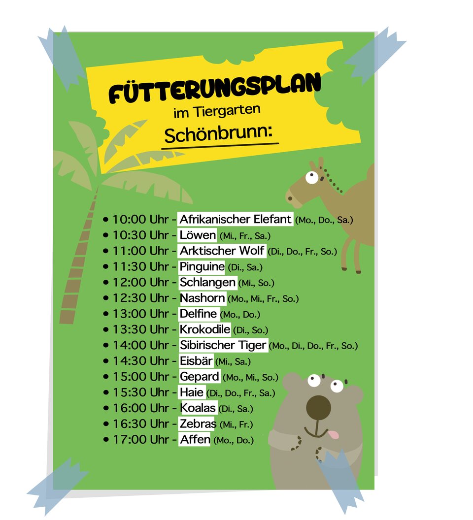 Plakat pod tytułem  Fütterungsplan im Tiergarten Schönbrunn. Na plakacie umieszczono grafiki palmy, wielbłąda i koali. Transkrypcja plakatu dostępna jest poniżej.