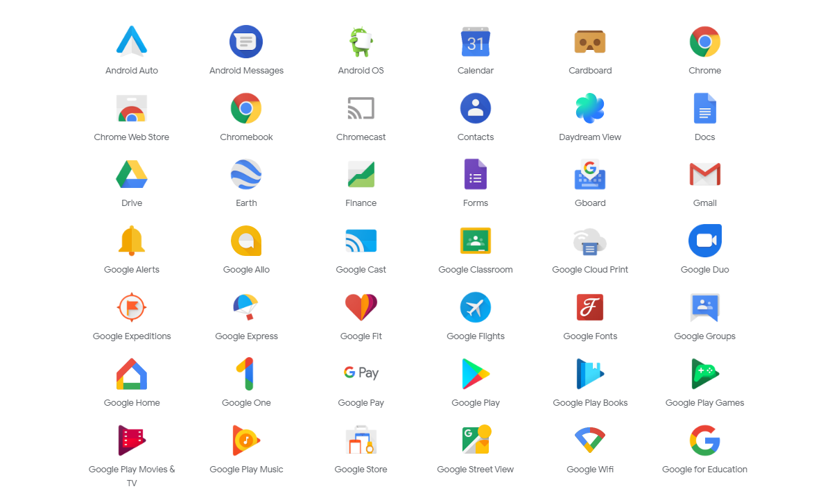 Ilustracja przedstawia oprogramowanie dostępne w chmurze Google: Android Auto, Android Messages, Android OS, Calendar, Cardboard, Chrome, Chrome Web Store, Chromebook, Chromecast, Contacts, Daydream View, Docs, Drive, earth, Finance, Forms, Gboard, Gmail, Google Alerts, Google Allo, Google Cast, Google Classroom, Google Cloud Print, Google Duo, Google Expeditions, Google Express, Google Fit, Google Flights, Google Fonts, Google groups, Google Home, Google One, Google Pay, Google Play, Google Play Books, Google Play Games, Google Play Movies &amp; TV, Google Play Music, Google Store, Google Street View, Google WiFi, Google for Education.