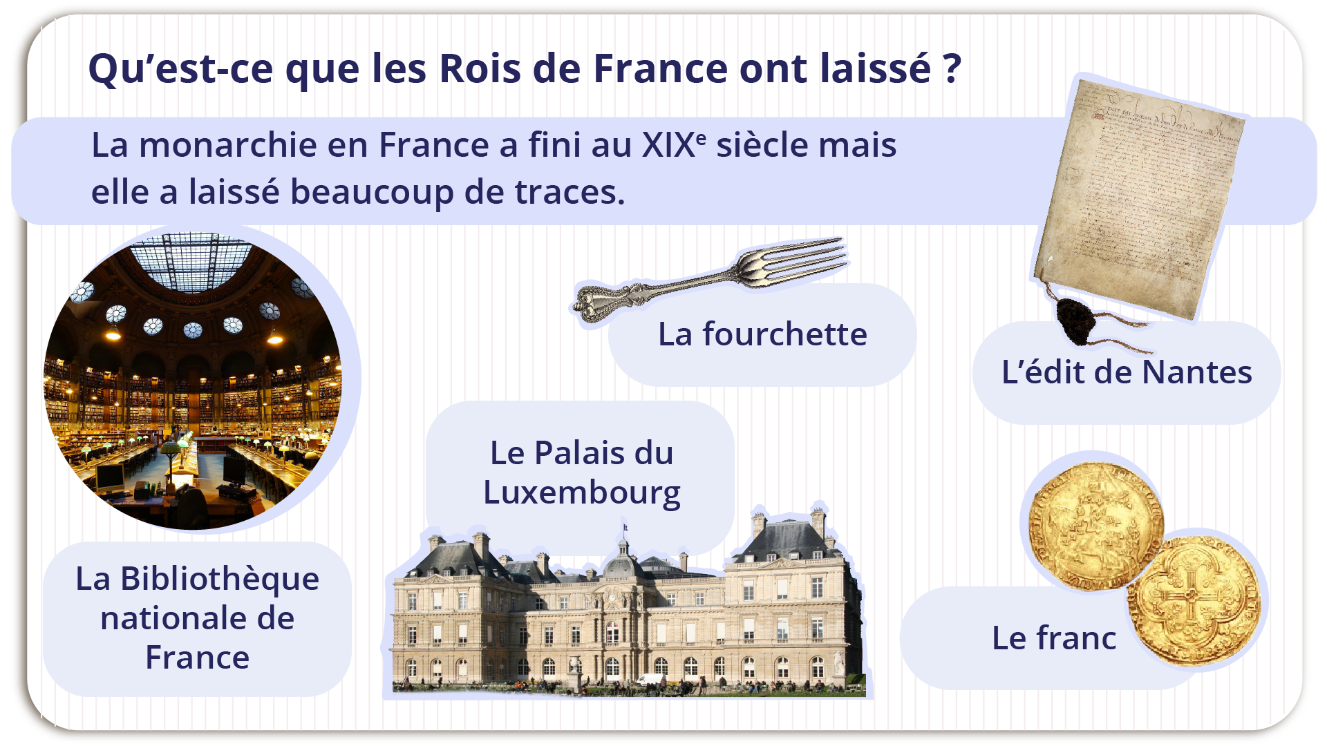Grafika zatytułowana Qu'est‑ce que les Rois de France ont laissé ?
La monarchie en France a fini au XIXe siècle mais elle a laissé beaucoup de traces.. Poniżej pięć zdjęć z podpisami:Biblioteka narodowa Francji - La Bibliothèque nationale de France. 
Srebrny widelec - La fourchette. 
Edykt nantejski, dokument, który przyczynił się do zakończenia trwających we Francji przez 30 lat wojen religijnych - L'édit de Nantes. 
Pałac Luksemburski - Le Palais du Luxembourg. 
Stare złote monety w walucie franka francuskiego - Le franc. 