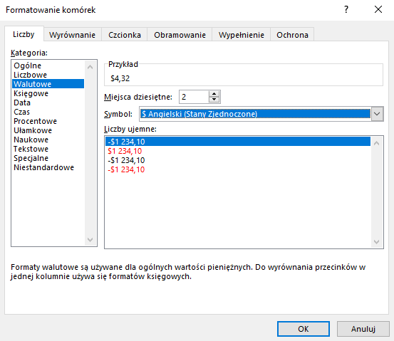 Ilustracja przedstawia otwarte okno programu zatytułowane Formatowanie komórek. U góry na pasku zadań wybrano opcję Liczby. Po lewej stronie w opcji Kategorie wybrano opcję Walutowe. Po prawej stronie w opcji symbol wybrano dolar angielski, Stany Zjednoczone, a w opcji Liczby ujemne wybrano minus dolar 1234,10. Na dole okna wybrano opcję OK