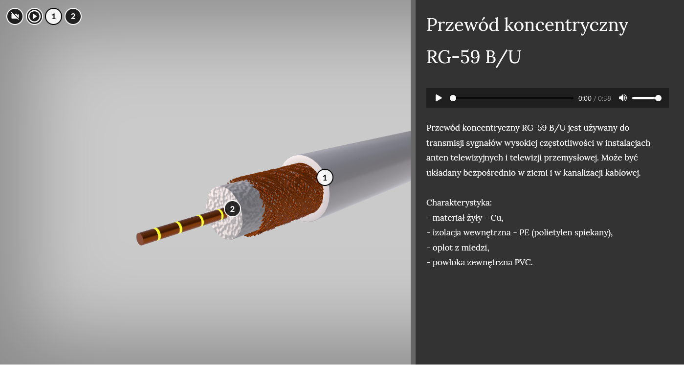 Ilustracja przedstawia przykładowy widok wizualizacji. Jeden z opisów, ukrytych pod znacznikami, jest wyświetlony na panelu bocznym.