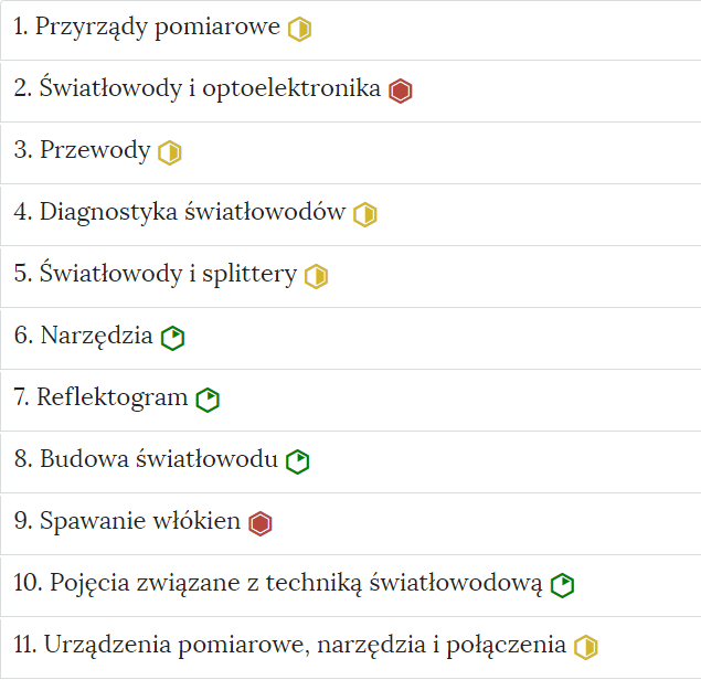 Grafika przedstawia przykładowy układ zakładek zawierających interaktywne materiały sprawdzające. Zakładki opatrzone są numerem oraz tytułem. Obok tytułów widoczne są oznaczenia poziomu trudności zadań w postaci kolorowych sześciokątów. 