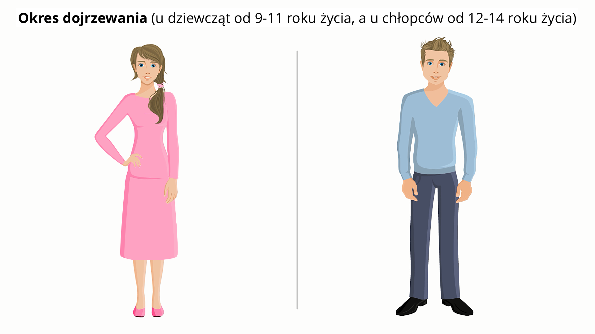 Trudny Okres Dojrzewanie Zintegrowana Platforma Edukacyjna