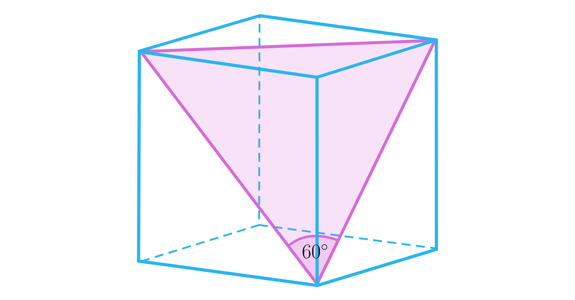 Ilustracja przedstawiająca sześcian. Zaznaczono na nim przekątne sąsiadujących ścian bocznych. Tworzą one między sobą kąt 60 stopni. Wychodzą ze wspólnego wierzchołka. W połączeniu z krawędzią górnej podstawy tworzą płaszczyznę w kształcie trójkąta równobocznego.