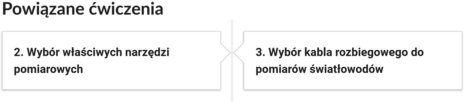 Ilustracja przedstawia przykładowe przyciski ćwiczeń powiązane z danym multimedium. Przyciski mają formę prostokątnych paneli. Każdy panel posiada numer oraz tytuł, który jest bezpośrednio związany z przypisanym do niego zadaniem.