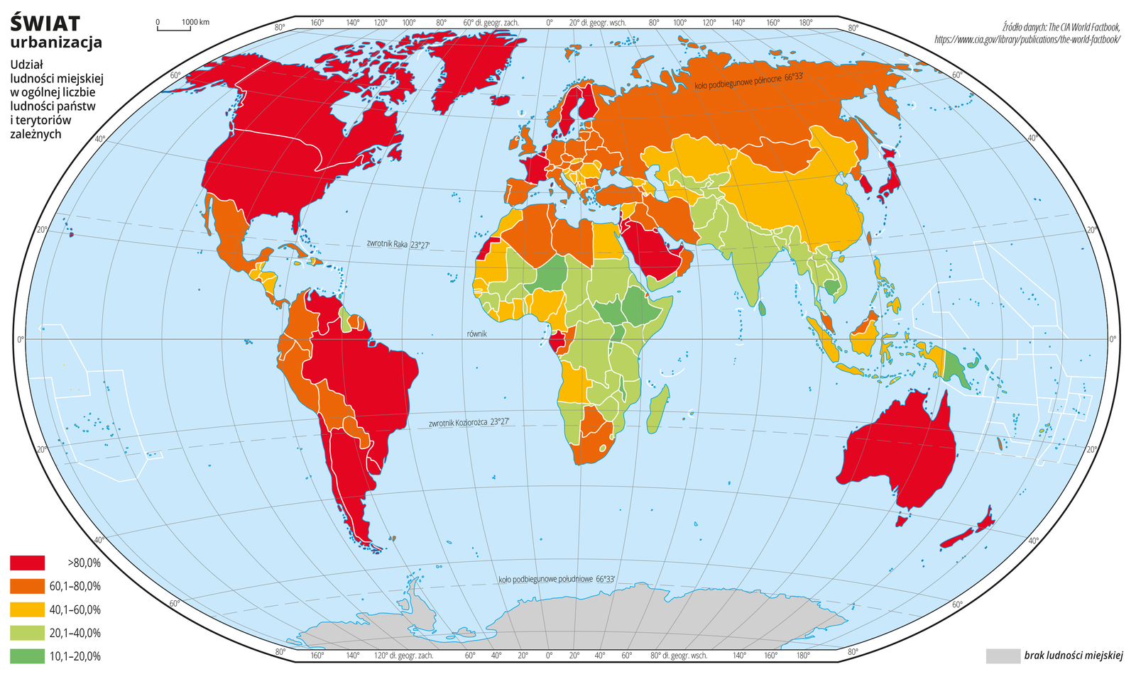 Ilustracja przedstawia mapę świata. Wody zaznaczono kolorem niebieskim. Na mapie za pomocą kolorów przedstawiono udział ludności miejskiej w ogólnej liczbie ludności w poszczególnych państwach. Ameryka Północna i Ameryka Południowa pokryte są kolorem czerwonym i pomarańczowym, Australia – kolorem czerwonym, Europa pokryta w większości kolorem pomarańczowym (z wyłączeniem Francji, Islandii, Szwecji, Danii, i Finlandii, które pokryte są kolorem czerwonym), północna Azja – kolorem pomarańczowym (południowa część Azji pokryta kolorem zielonym), Afryka – zróżnicowane kolory, z przewagą zielonego (na północy i na południu kolor pomarańczowy). Mapa pokryta jest równoleżnikami i południkami. Dookoła mapy w białej ramce opisano współrzędne geograficzne co dwadzieścia stopni. Po lewej stronie mapy narysowano kolorowe prostokąty i opisano procentowym udziałem ludności miejskiej w ogólnej liczbie ludności. Kolorem czerwonym oznaczono obszary, w których procentowy udział ludności miejskiej w ogólnej liczbie ludności przekracza osiemdziesiąt procent, ciemnopomarańczowym – od sześćdziesiąt do osiemdziesiąt procent, jasnopomarańczowym – od czterdziestu do sześćdziesięciu procent, jasnozielonym – dwadzieścia do czterdziestu procent i ciemnozielonym – od dziesięciu do dwudziestu procent.