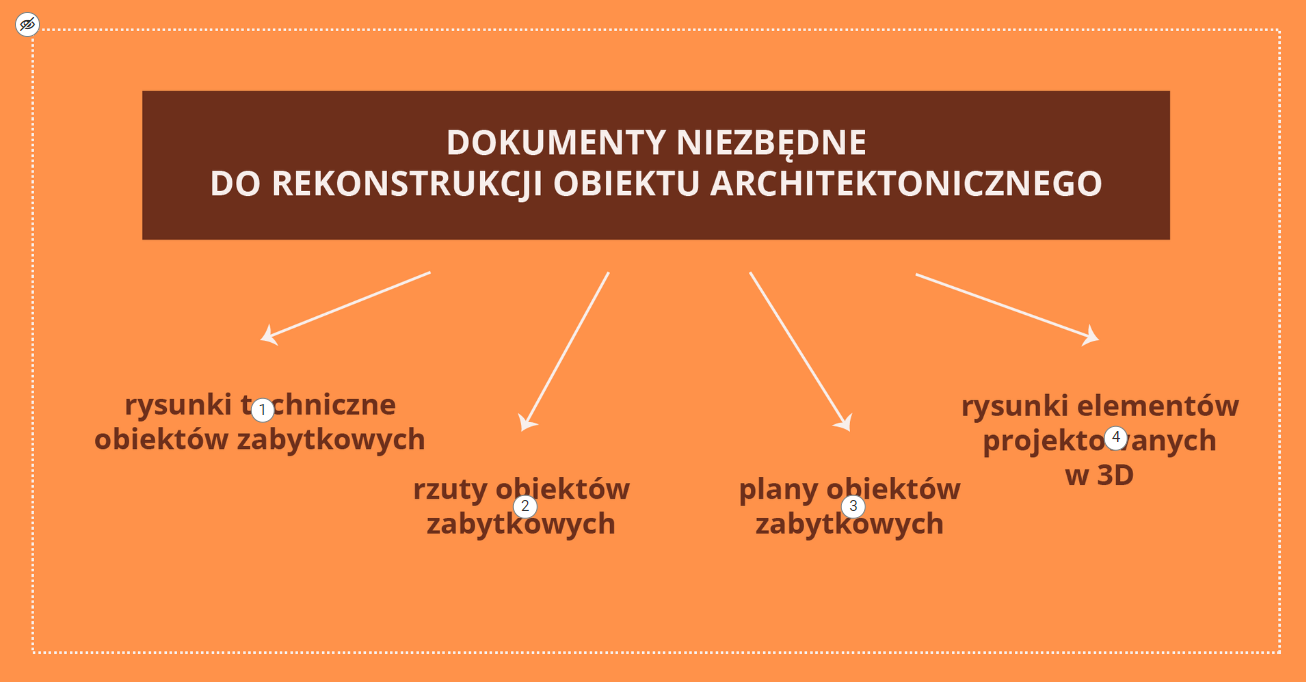 Przykładowy wygląd planszy ze znacznikami.