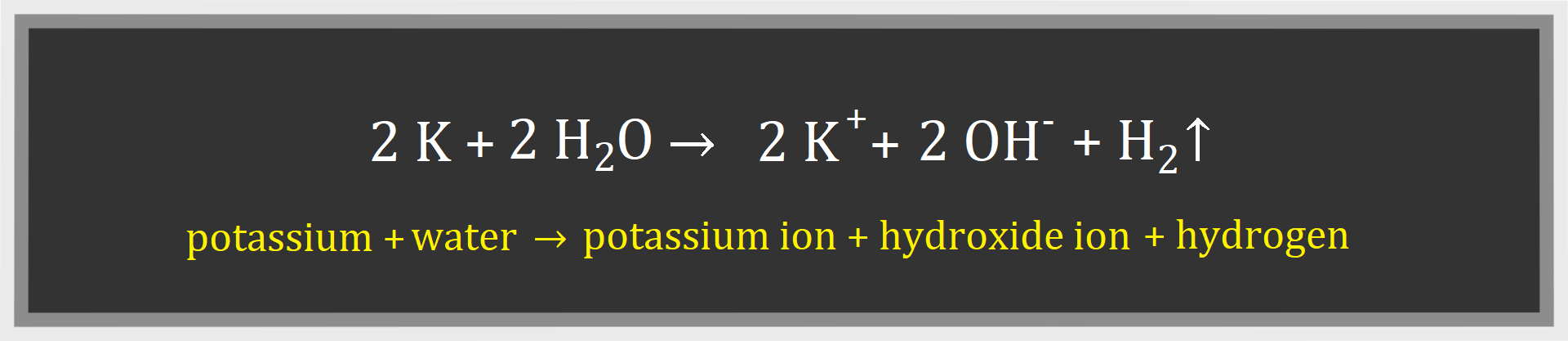 Ilustracja zawiera napis potas + woda strzałka w prawo jony potasu plus jony wodorotlenkowe + wodór strzałka w górę, potassium + water strzałka w prawo potassium ions hydroxide ions + hydrogren. Równanie reakcji: dwa Ka dodać ha dwa o powstaje dwa Ka plus dodać dwa o ha minus dodać ha dwa.
