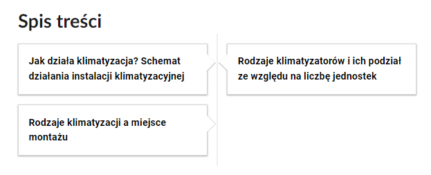 Przykładowy widok spisu treści e‑booka. Spis składa się z zakładek nawigujących do konkretnych części e‑booka.