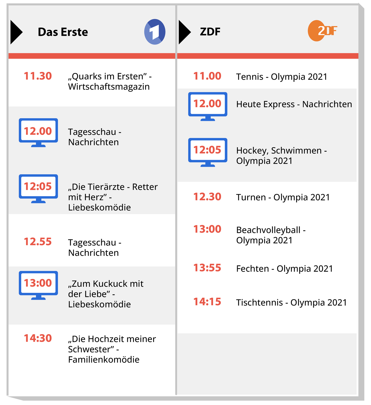 Ilustracja przedstawia program telewizyjny. Transkrypcja dostępna poniżej.