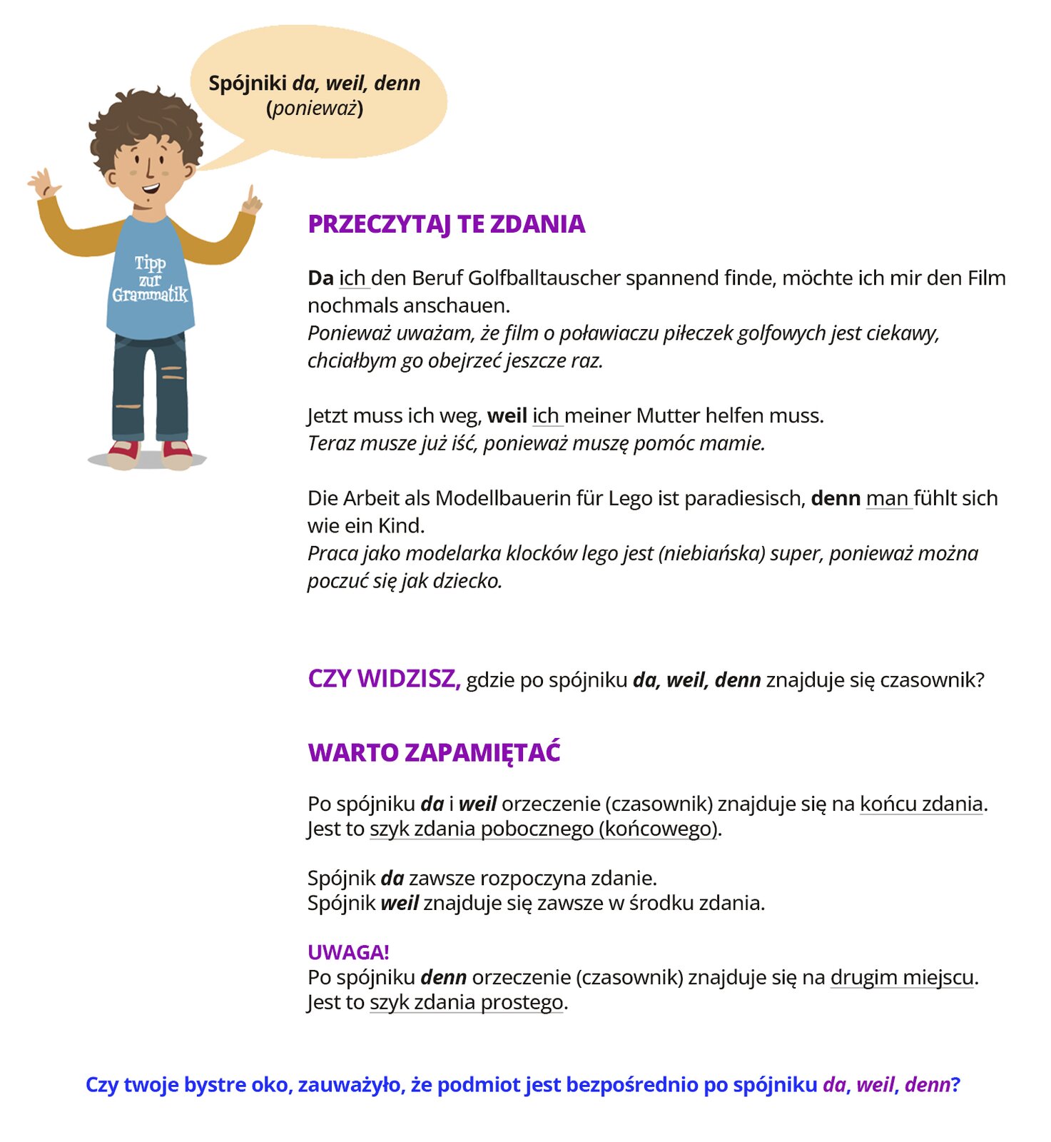 Ilustracja zawiera poradę językową.
Grafika przedstawia chłopca w niebieskich spodniach i pomarańczowo‑niebieskiej bluzie z napisem Tipp zur Grammatik.
Chłopiec mówi: Spójnikida, weil, denn (ponieważ).
Pozostałą część ilustracji stanowi tekst, którego treść wyświetla się w trybie dostępności.