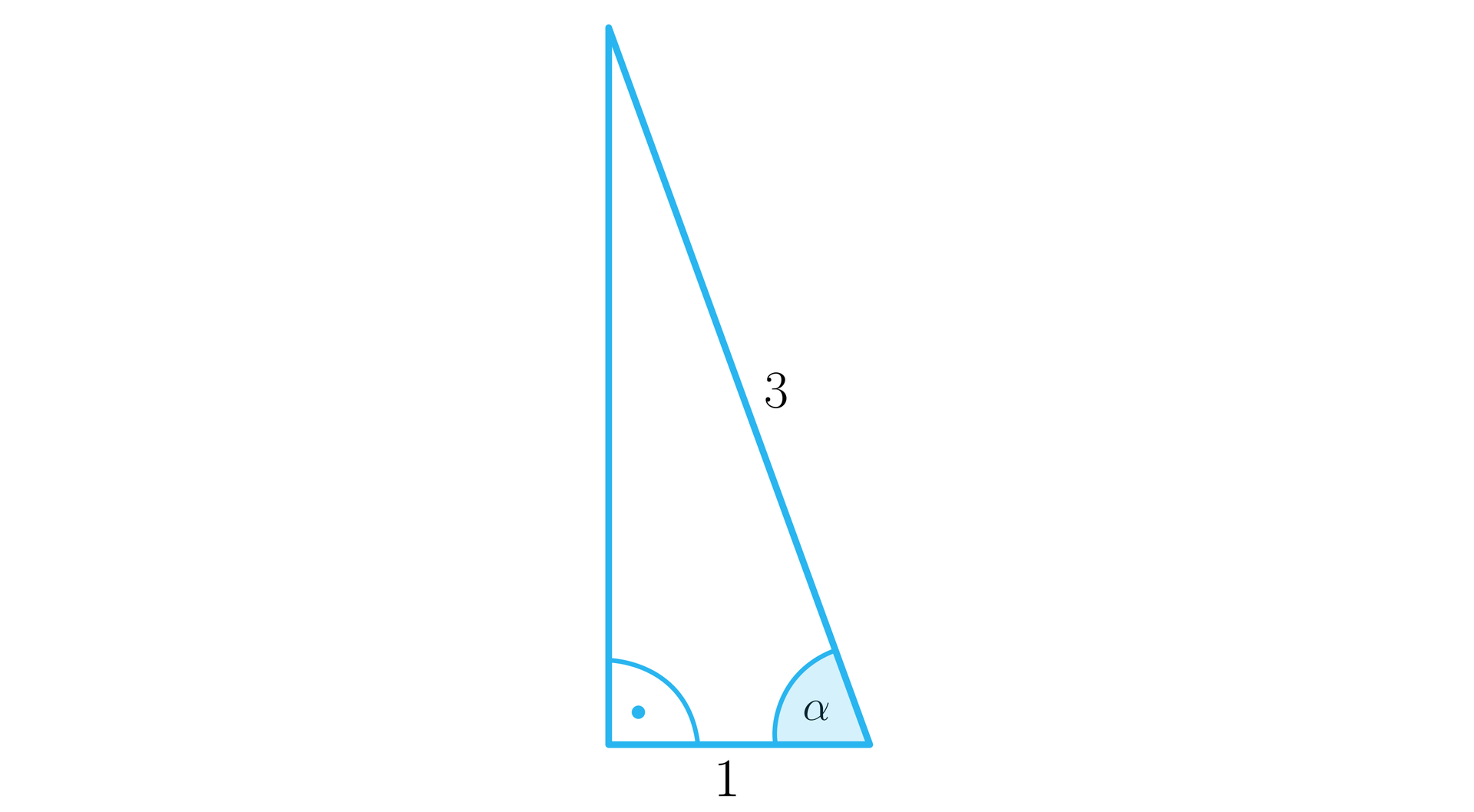 Rysunek przedstawia trójkąt prostokątny o  poziomej przyprostokątnej, czyli podstawie o długości 1 oraz o przeciwprostokątnej o długości 3. Zaznaczono także dwa kąty wewnętrzne trójkąta. Kąt prosty między pionową a poziomą przyprostokątną oraz kąt α między podstawą trójkąta a jego przeciwprostokątną.