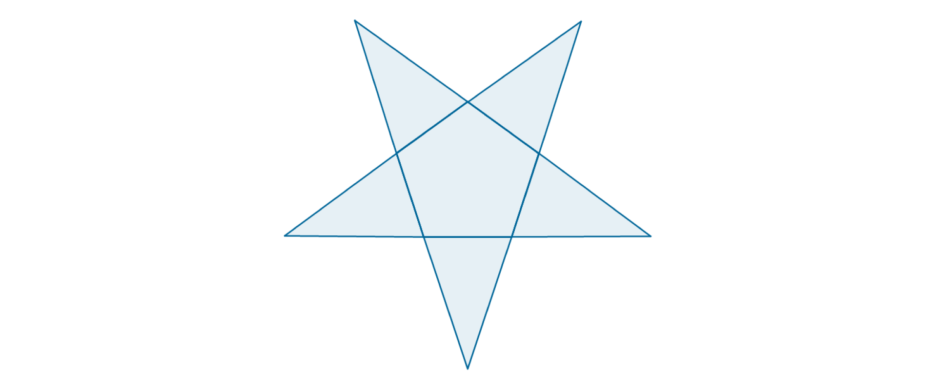 Ilustracja przedstawia siatkę ostrosłupa o podstawie pięciokąta.