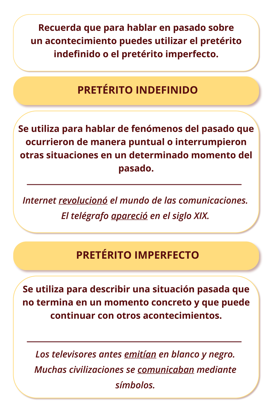 Grafika z zagadnieniami gramatycznymi. Zaczyna się zdaniem: Recuerda que para hablar en pasado sobre un acontecimiento puedes utilizar el pretérito indefinido o el pretérito imperfecto.
Poniżej wyróżniony nagłówek: PRETÉRITO INDEFINIDO
Pod nim informacja Se utiliza para hablar de fenómenos del pasado que ocurrieron de manera puntual o interrumpieron otras situaciones en un determinado momento del pasado. oraz przykładowe zdania Internet revolucionó el mundo de las comunicaciones. El telégrafo apareció en el siglo XIX.
Poniżej kolejny wyróżniony nagłówek: PRETÉRITO IMPERFECTO
Pod nim informacja Se utiliza para describir una situación pasada que no termina en un momento concreto y que puede continuar con otros acontecimientos. oraz przykładowe zdania Los televisores antes emitían en blanco y negro. Muchas civilizaciones se comunicaban mediante símbolos. 