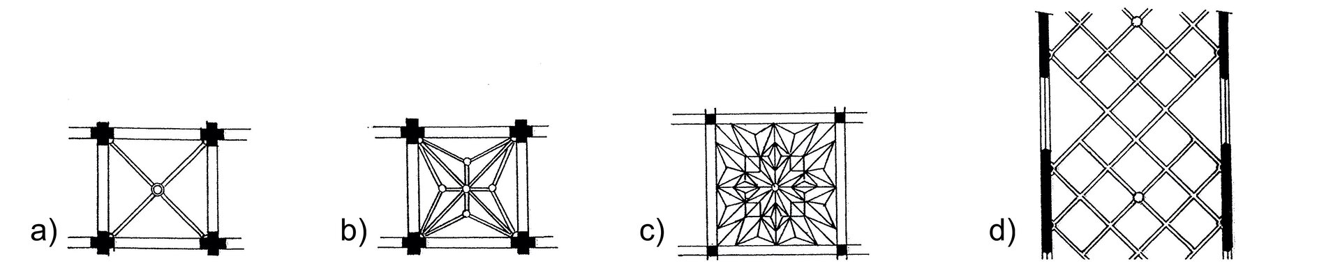 Ilustracja przedstawia czarno-białe rysunki, ukazujące rzuty poziome symetrycznych sklepień gotyckich, odpowiednio od lewej strony: a) krzyżowo-żebrowe, które w przekroju posiada w kwadrat wrysowane dwie przecinające się po przekątnej linie, b) gwiaździste, przypominające, wykreśloną na podstawie przekątnych, czteroramienną gwiazdę, c) kryształowe, tworzące w rzucie układ rozbudowanych linii tworzących figury geometryczne przypominających nacięcia kryształu, d) sieciowe, tworzącej w rzucie krzyżujące się przekątne przypominające sieć.