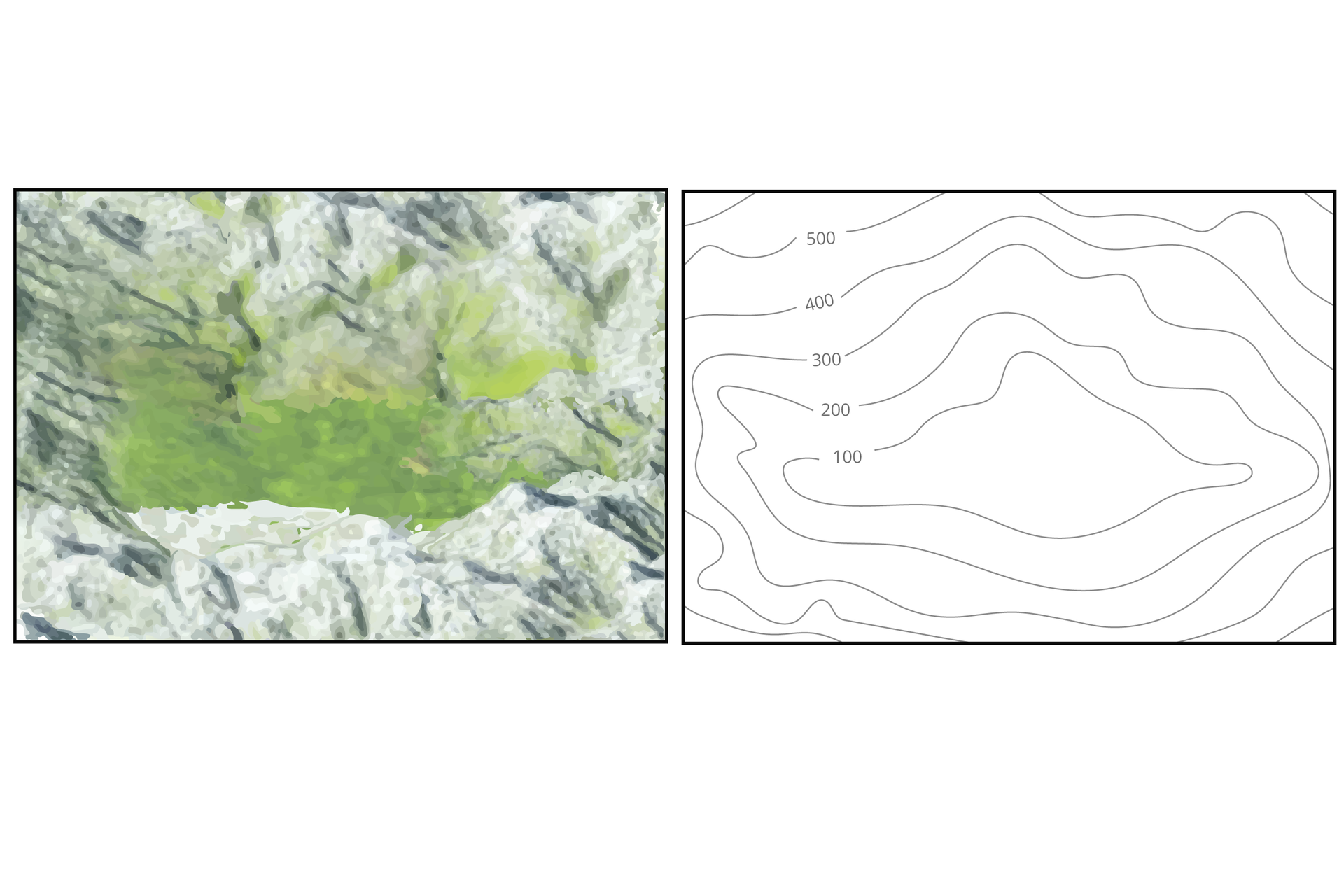 Plansza składa się z dwóch części. Lewą stronę zajmuje ilustracja przedstawiająca widok z góry na kotlinę. Pośrodku znajduje się płaski teren pokryty zieloną roślinnością, który jest otoczony skalistymi wzniesieniami. Druga część planszy zawiera przedstawienie kotliny na mapie za pomocą mapy poziomicowej. Poziomica położona dookoła kotliny, u podnóża wzniesień, ma wartość sto. Kolejne, położone coraz bardziej na zewnątrz, mają wartości o sto większe, aż do pięciuset.