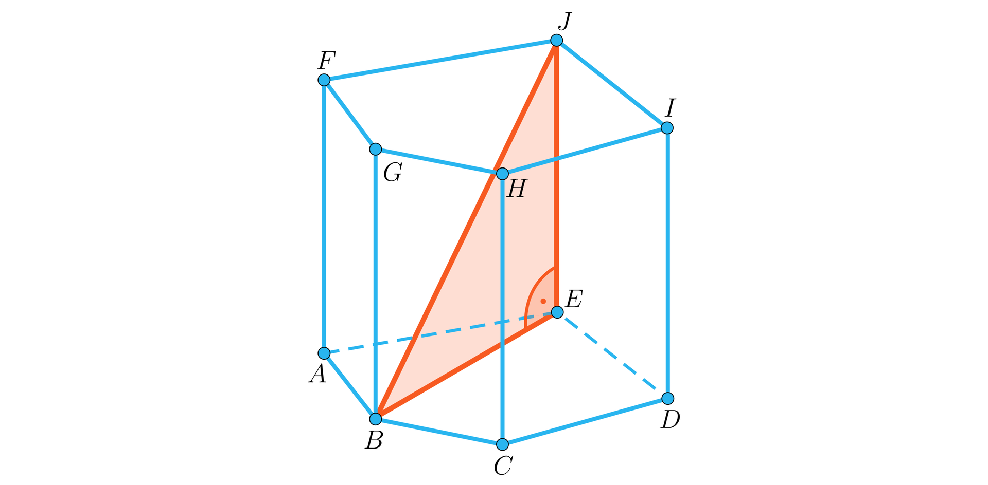 Grafika przedstawia graniastosłup prosty, którego podstawą jest pięciokąt. Wierzchołki dolnej podstawy to A, B, C, D, E a wierzchołki górnej podstawy to F, G, H, I, J.  Odcinek BE stanowi przekątną podstawy graniastosłupa. Odcinek EJ stanowi krawędź ściany bocznej graniastosłupa. Odcinek BJ jest przekątną graniastosłupa. Odcinki te tworzą trójkąt prostokątny, przy czym przekątna podstawy i krawędź ściany bocznej są przyprostokątnymi, a przekątna graniastosłupa przeciwprostokątną. 