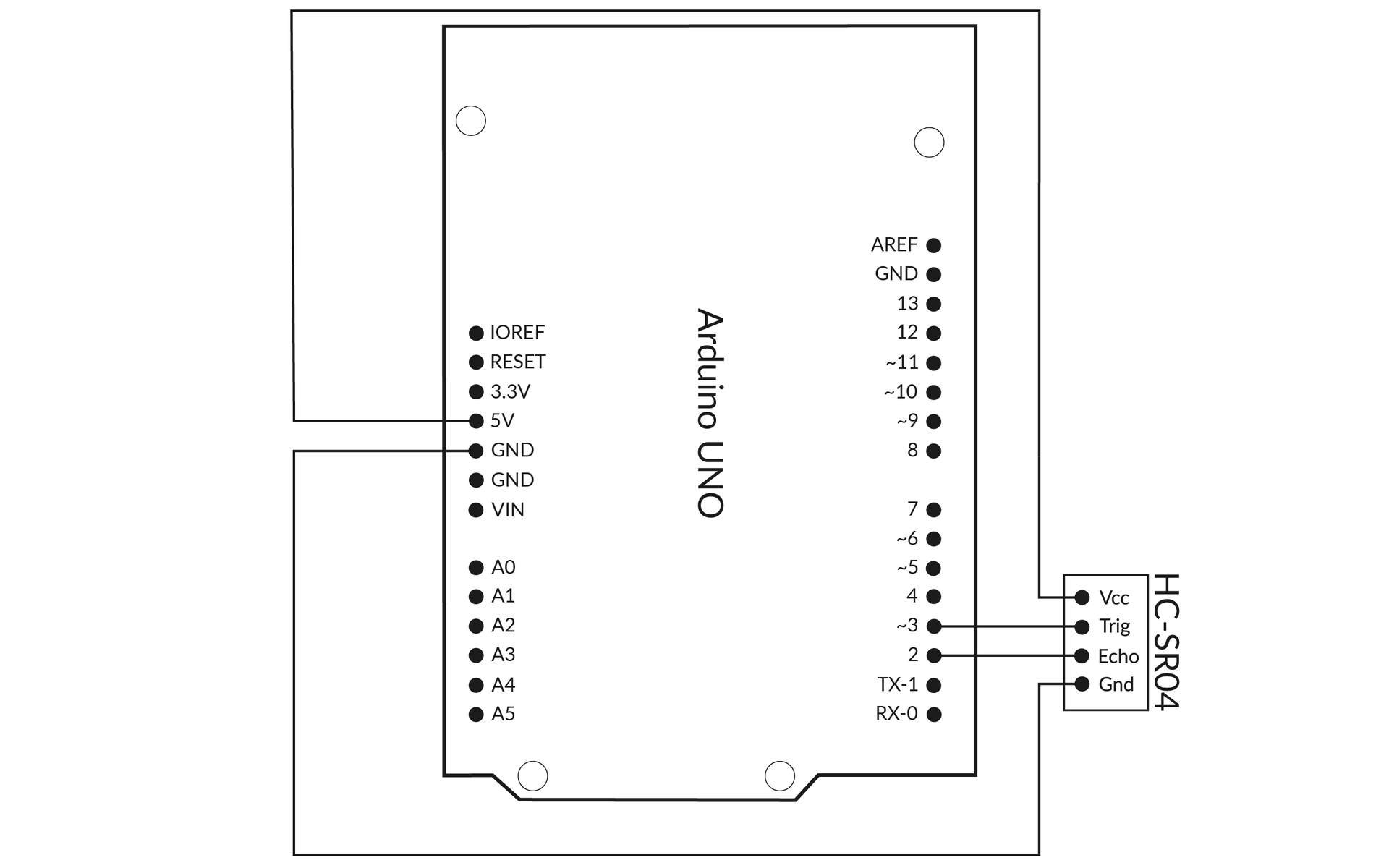 Ilustracja przedstawia połączenie pomiędzy arduino uno a sensorem. Połączenia (od sensora do arduino): Vcc do 5V, Trig do ~3, Echo do 2, Gnd do GND.