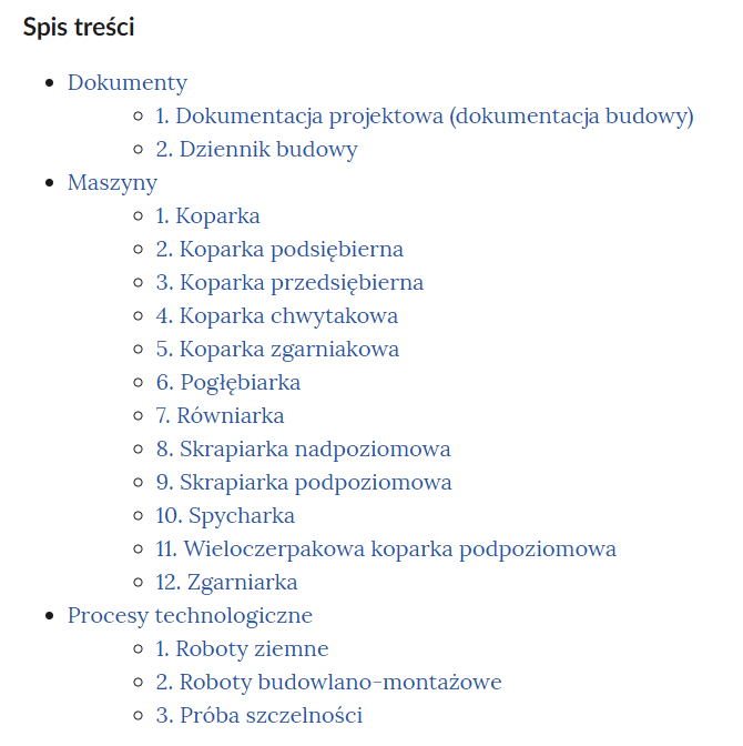 Przykładowy wygląd spisu treści