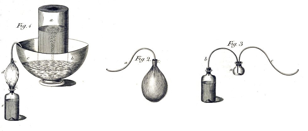 Rysunek przedstawia kilka naczyń. W misce stoi wysokie, wąskie naczynie wypełnione płynem. Od miski wężyk do małej butelki. Obok: butelka z wężykiem w środku oraz butelka z włożonym wężykiem, który umieszczony jest w innej, mniejszej butelce. Z mniejszej butelki wychodzi kolejny wężyk. 