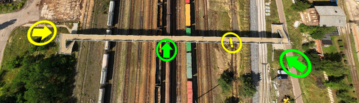 Przykładowy ekran w wycieczce. Na zdjęciu pokazany jest widok z góry na tory. Widoczne są cztery symbole. Dwie zielone strzałki i jedna żółta, oraz żółty wykrzyknik.