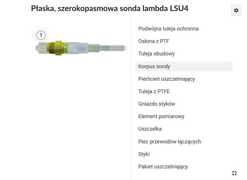 Ponownie grafika warstwowa z podświetlonymi wybranymi elementami.