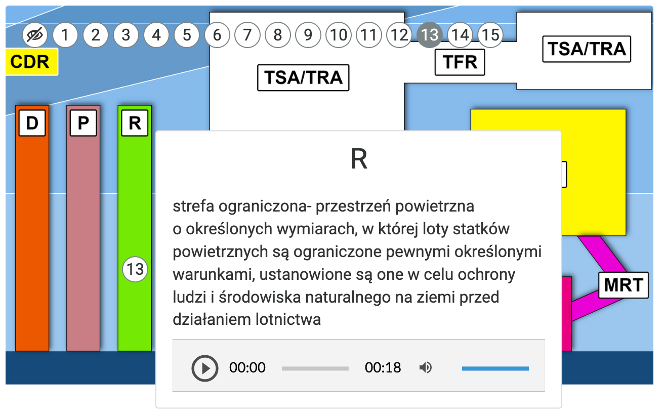 Ilustracja interaktywna przedstawia rozwinięcie ramki punktu klikalnego. W ramce znajduje się tekst i tożsame z nim nagranie dźwiękowe.