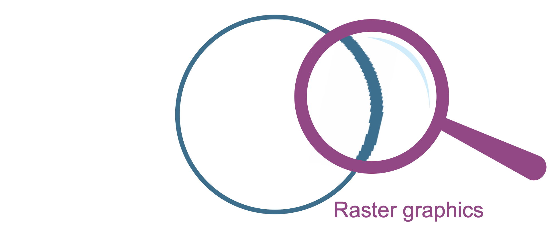 Ilustracja przedstawia okrąg. Na okręgu znajduje się lupa, która powiększa krawędź figury. Powiększona krawędź figury jest niewyraźna, poszarpana. Pod okręgiem znajduje się podpis Raster graphics.
