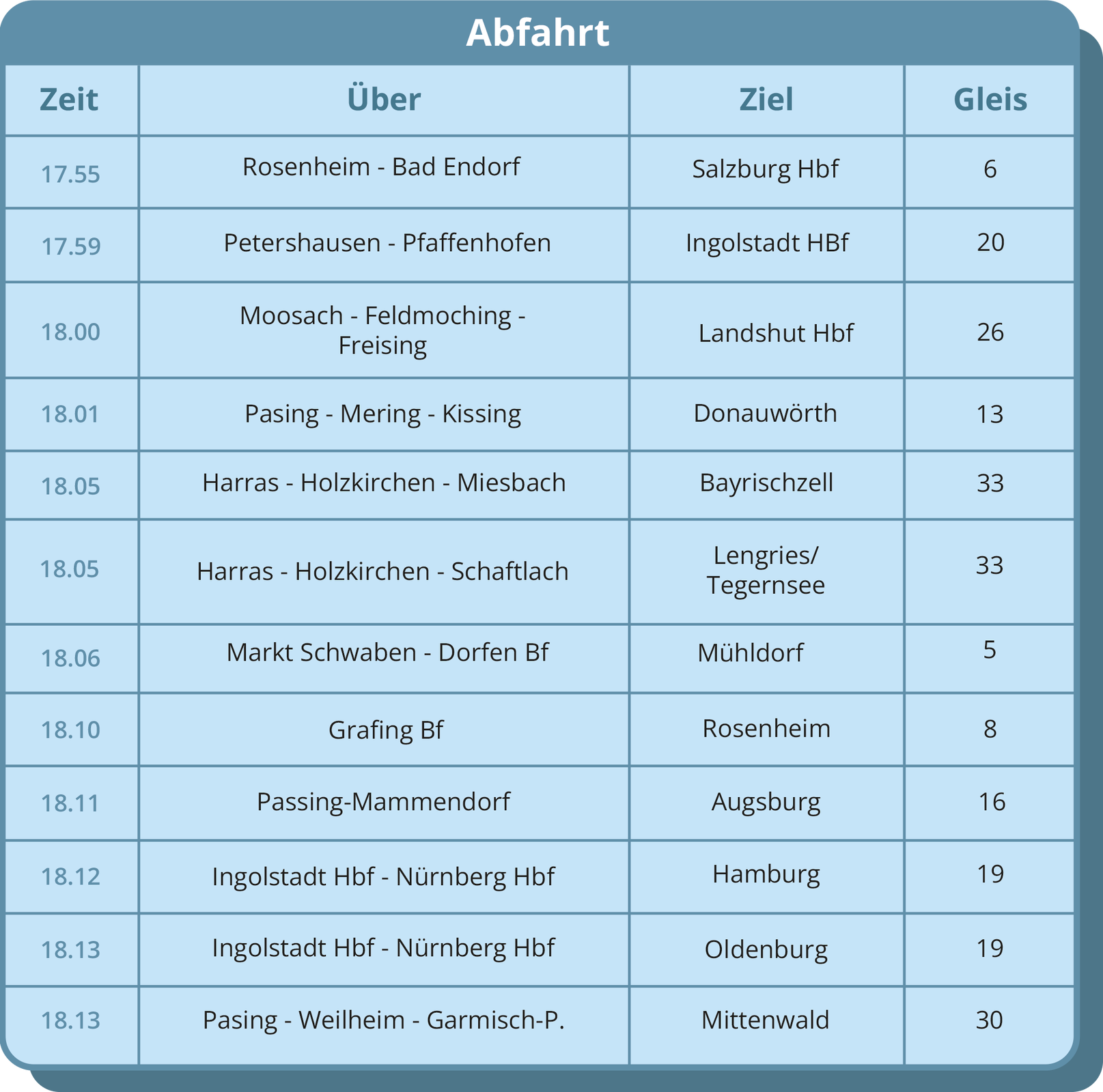 Zadanie alternatywne wyświetla się w trybie dostępności.
