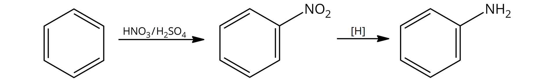 Ilustracja przedstawia schemat kolejnych etapów syntezy składającej się z dwóch następujących po sobie reakcji. Pierwszy etap. Cząsteczka benzenu zbudowana z sześcioczłonowego pierścienia aromatycznego. Strzałka w prawo, nad strzałką HNO3, H2SO4. Za strzałką cząsteczka nitrobenzenu zbudowana z sześcioczłonowego pierścienia aromatycznego podstawionego grupą nitrową NO2. Drugi etap. Od nitrobenzenu strzałka w prawo, nad nią zapis H. Za strzałką cząsteczka aniliny zbudowanej z sześcioczłonowego pierścienia aromatycznego podstawionego grupą aminową NH2.